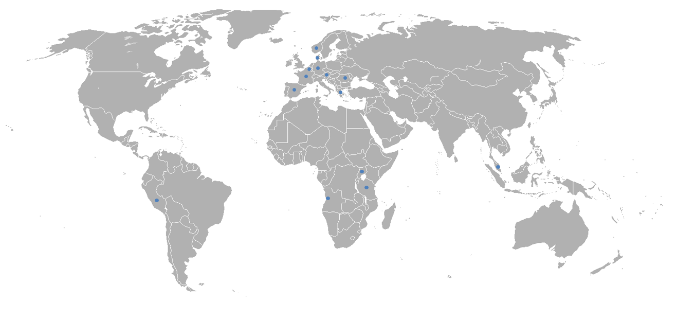 Map of Successfull Projects